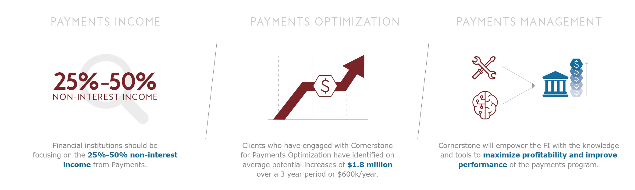 CS_Payments_Graphic