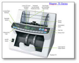 magner75 "The