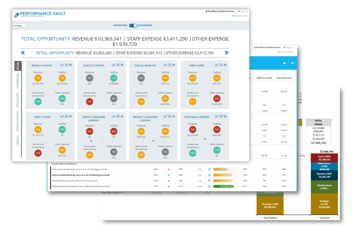 Performance Vault - Dashboard Examples 3.5