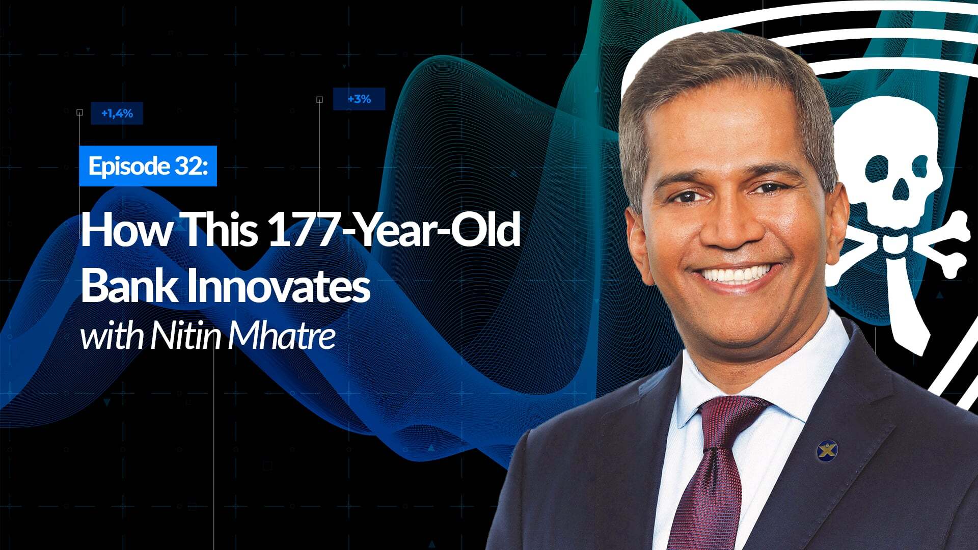 How This 177-Year-Old Bank Innovates // Nitin Mhatre | Plugged In 1x32